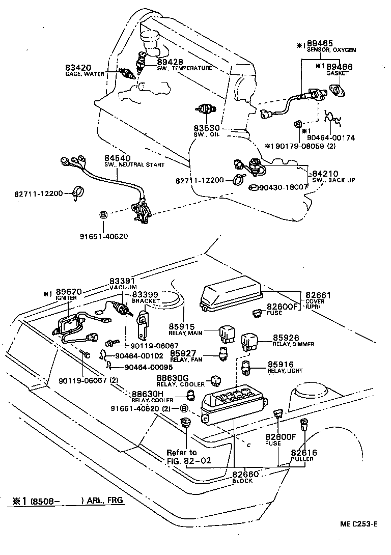 Switch & Relay & Computer