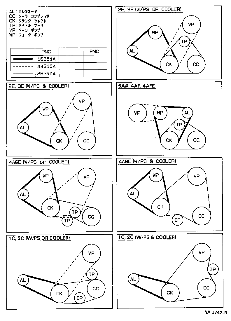 Correa trapezoidal