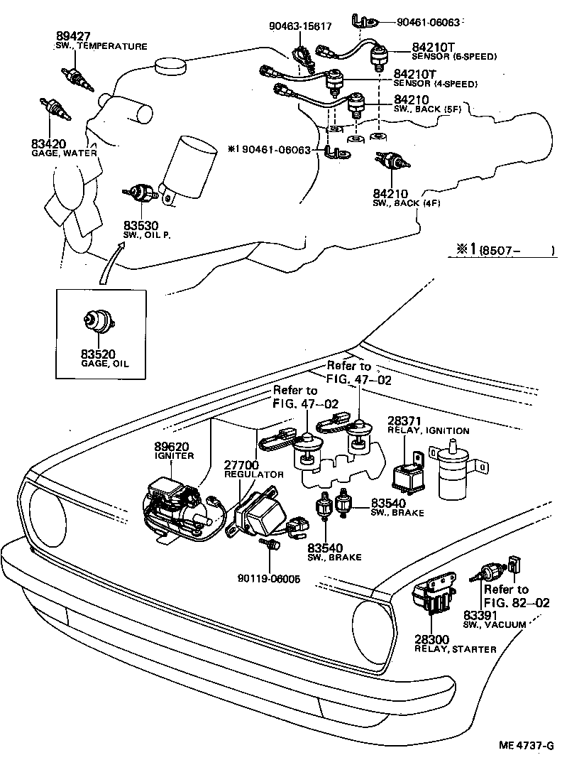 Switch & Relay & Computer