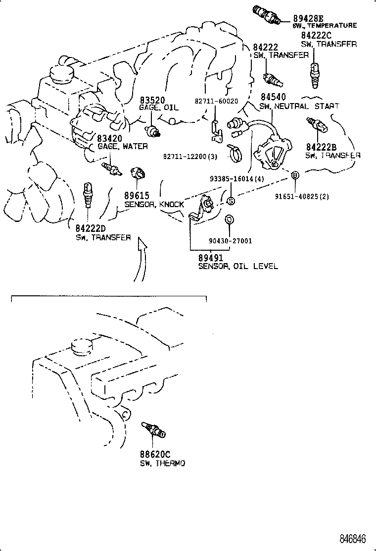 Switch & Relay & Computer