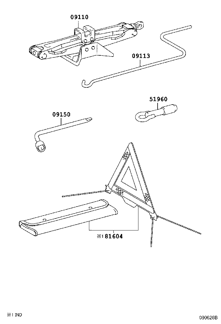 Standard Tool