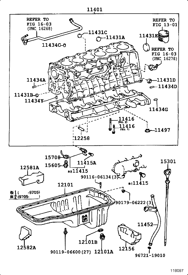 Cylinder Block