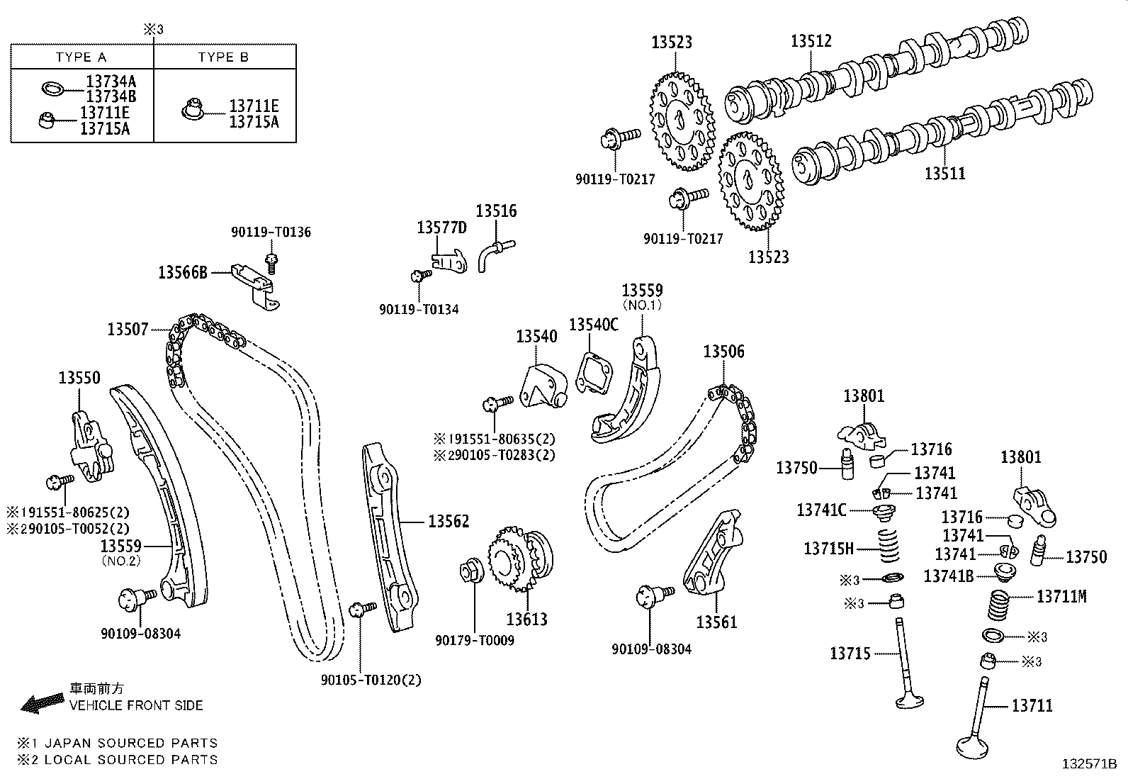 Camshaft & Valve