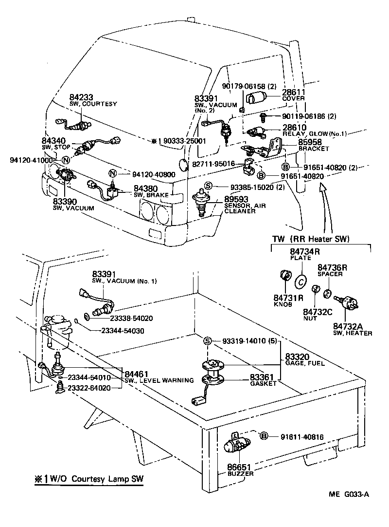 Switch & Relay & Computer