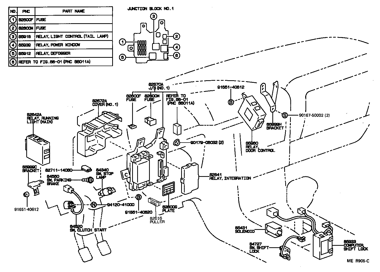 Switch & Relay & Computer