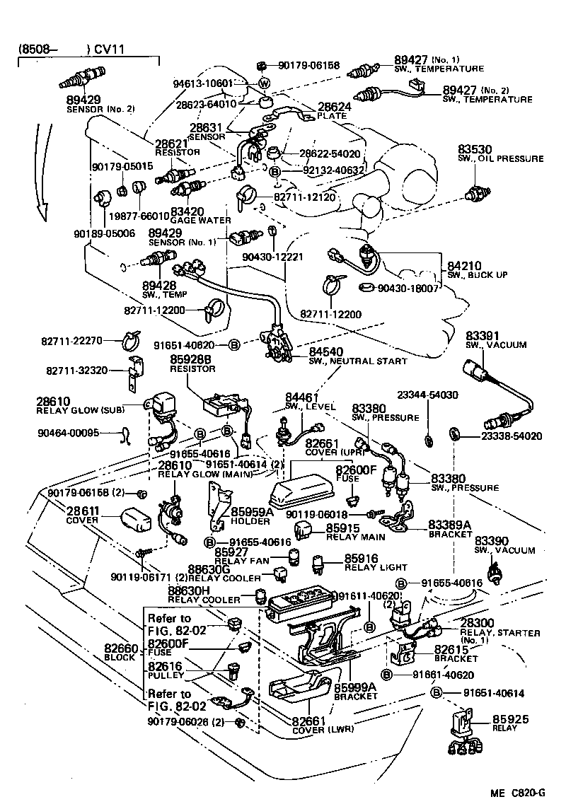 Switch & Relay & Computer