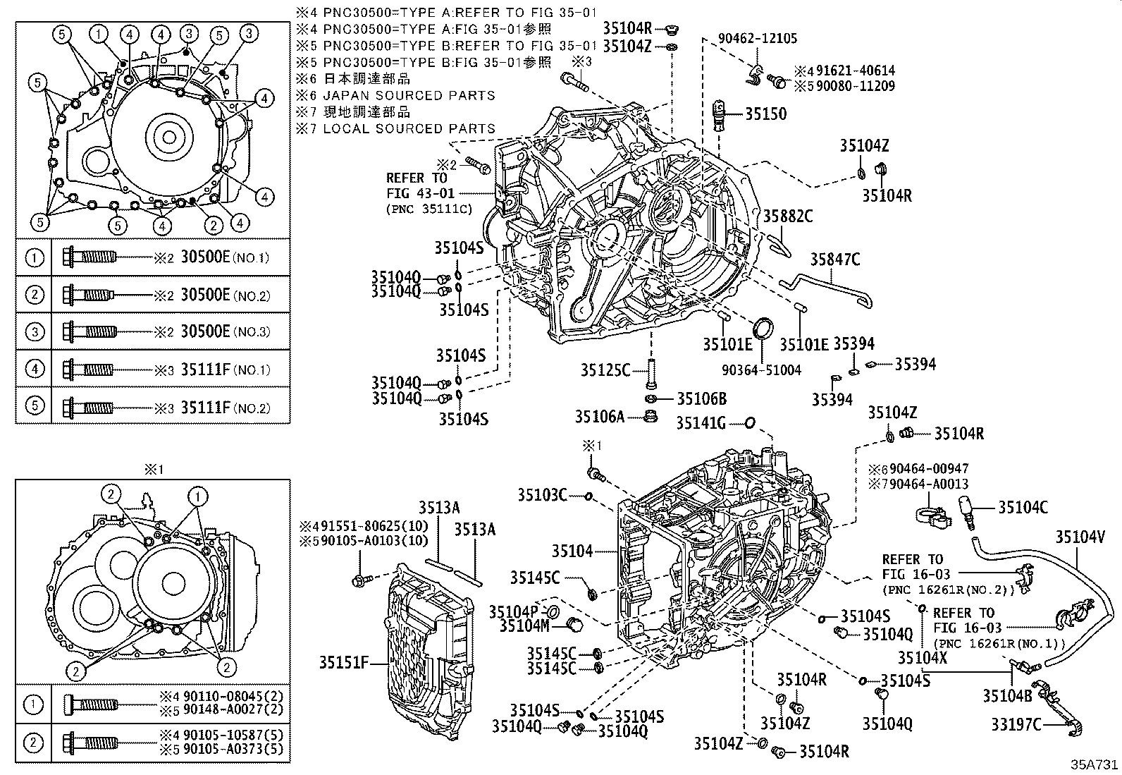 Transmission Case & Oil Pan