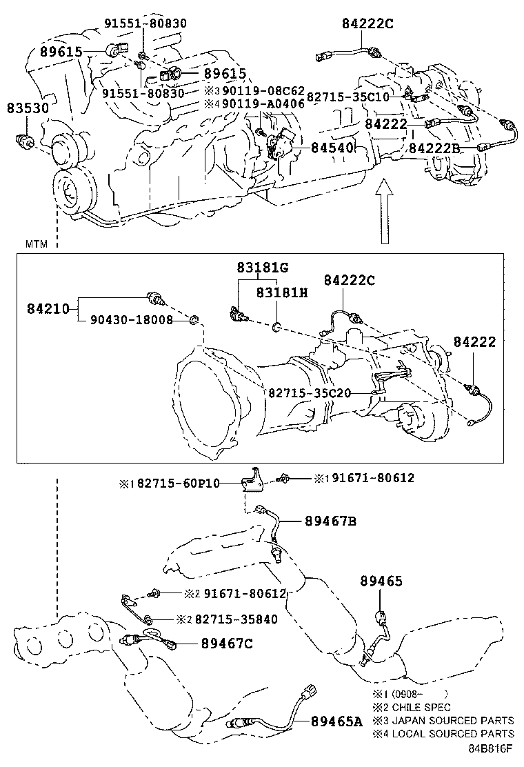 Switch & Relay & Computer