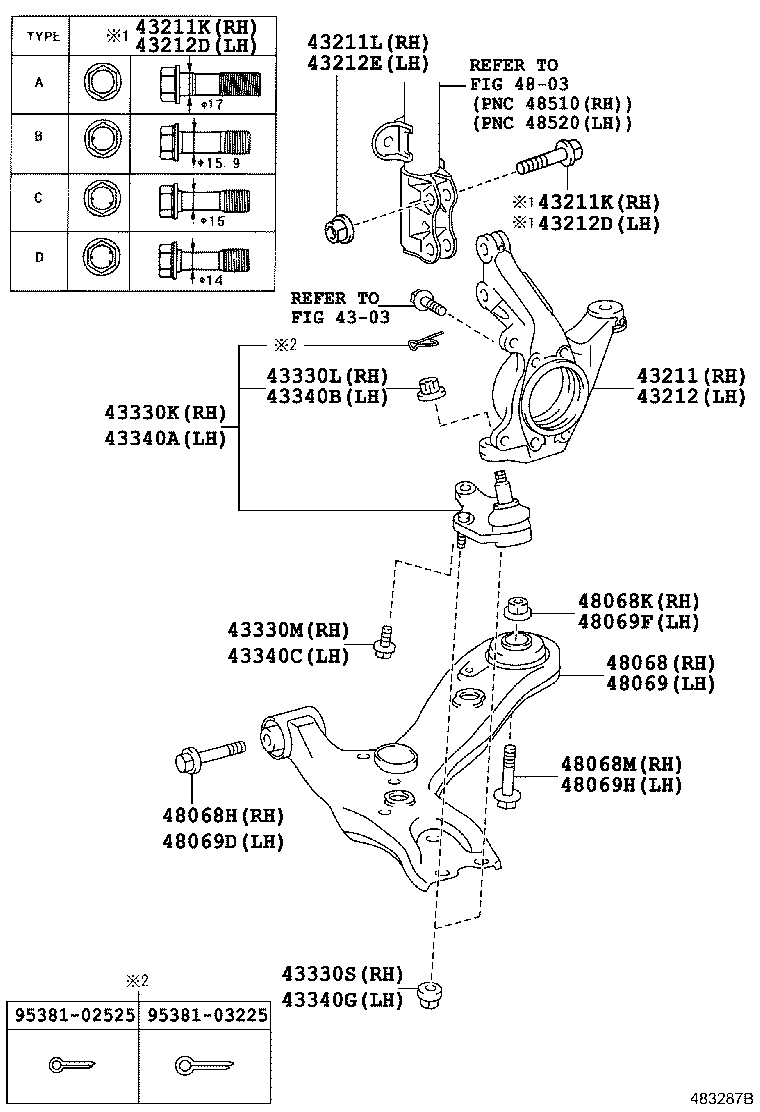 Front Axle Arm Steering Knuckle