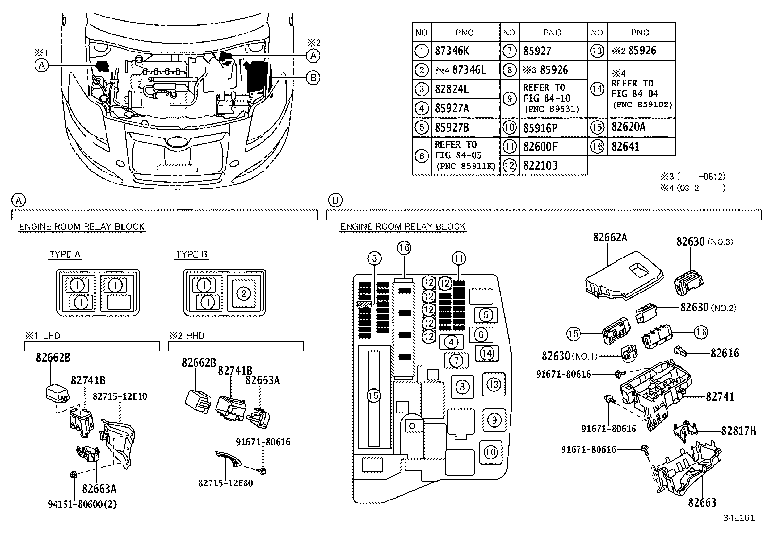 Switch & Relay & Computer