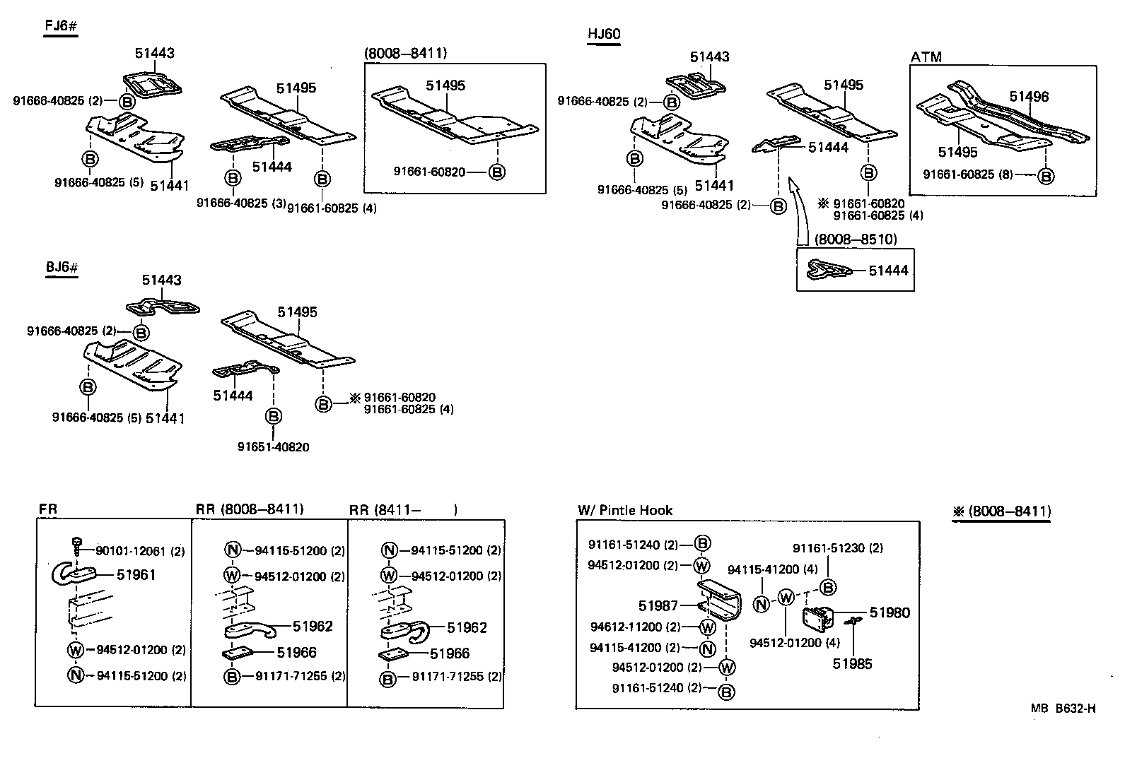 Suspension Crossmember & Under Cover