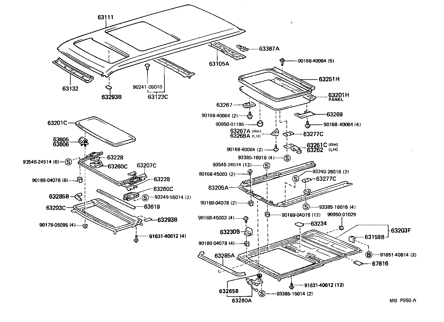 Panel & Back Panel