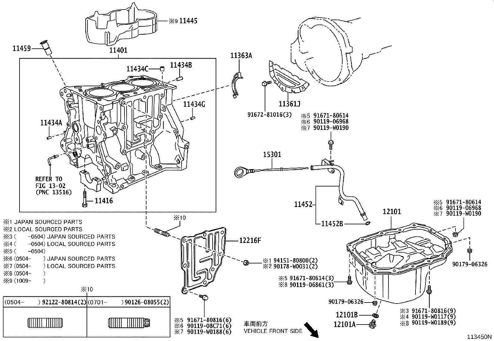 Cylinder Block