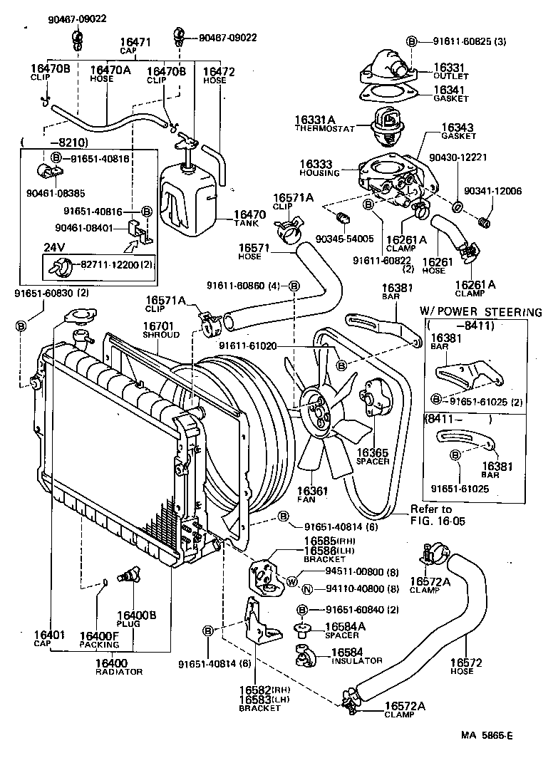 Radiator Water Outlet