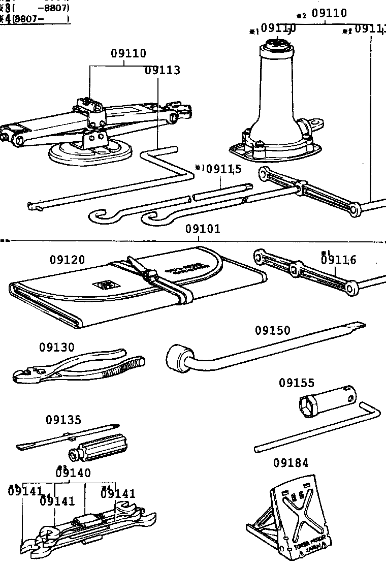 Standard Tool