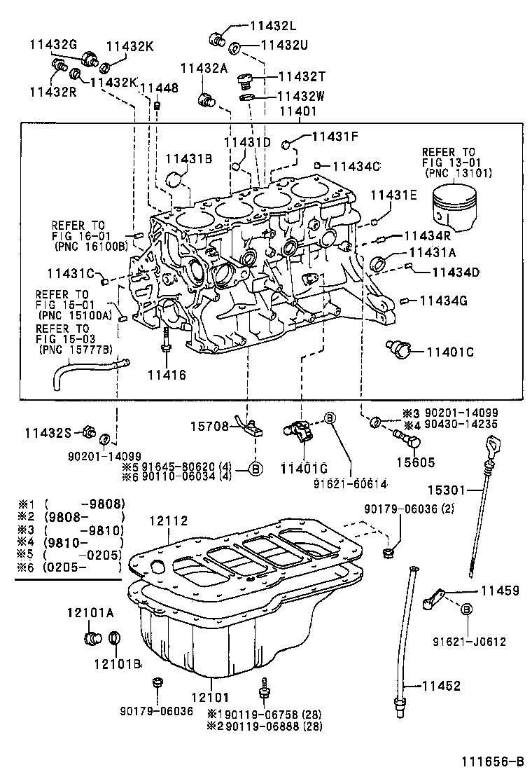 Cylinder Block