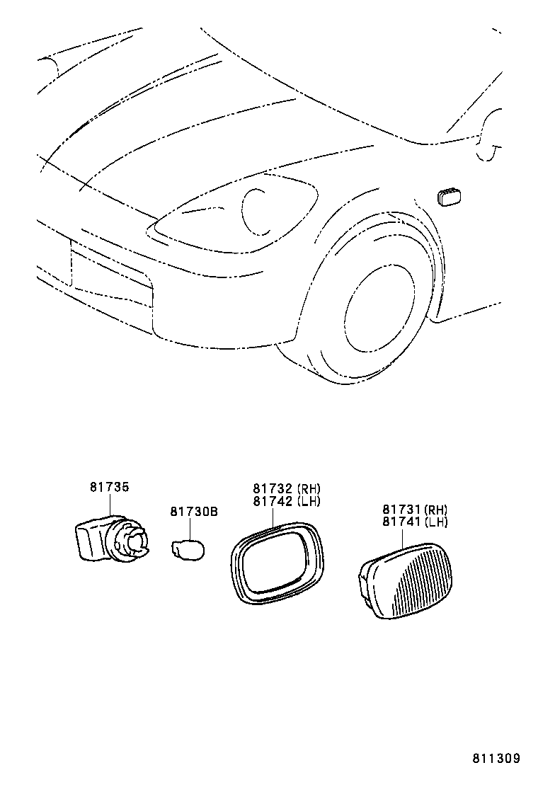 Turn Signal Lamp & Outer Mirror Lamp