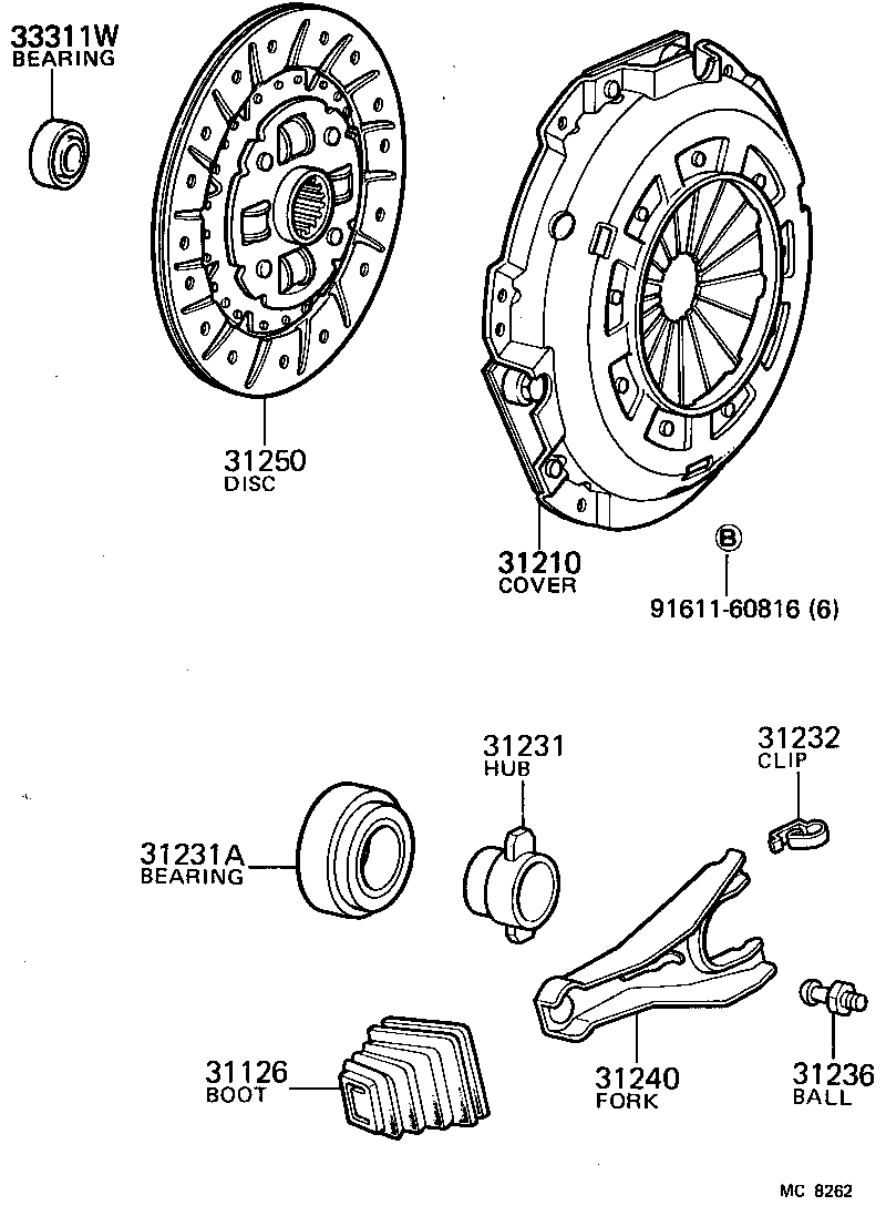 Clutch & Release Fork