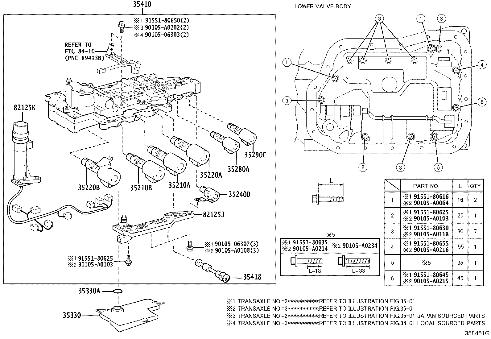 Valve Body Oil Strainer