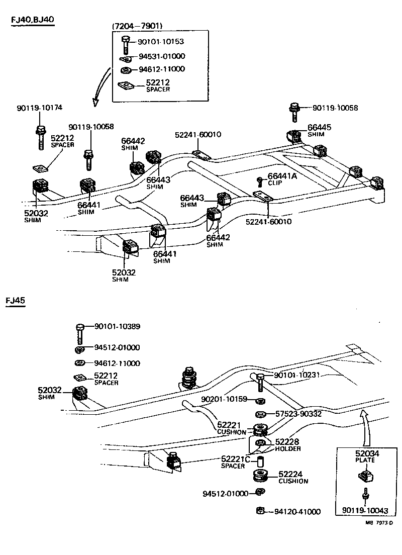 Cab Mounting & Body Mounting