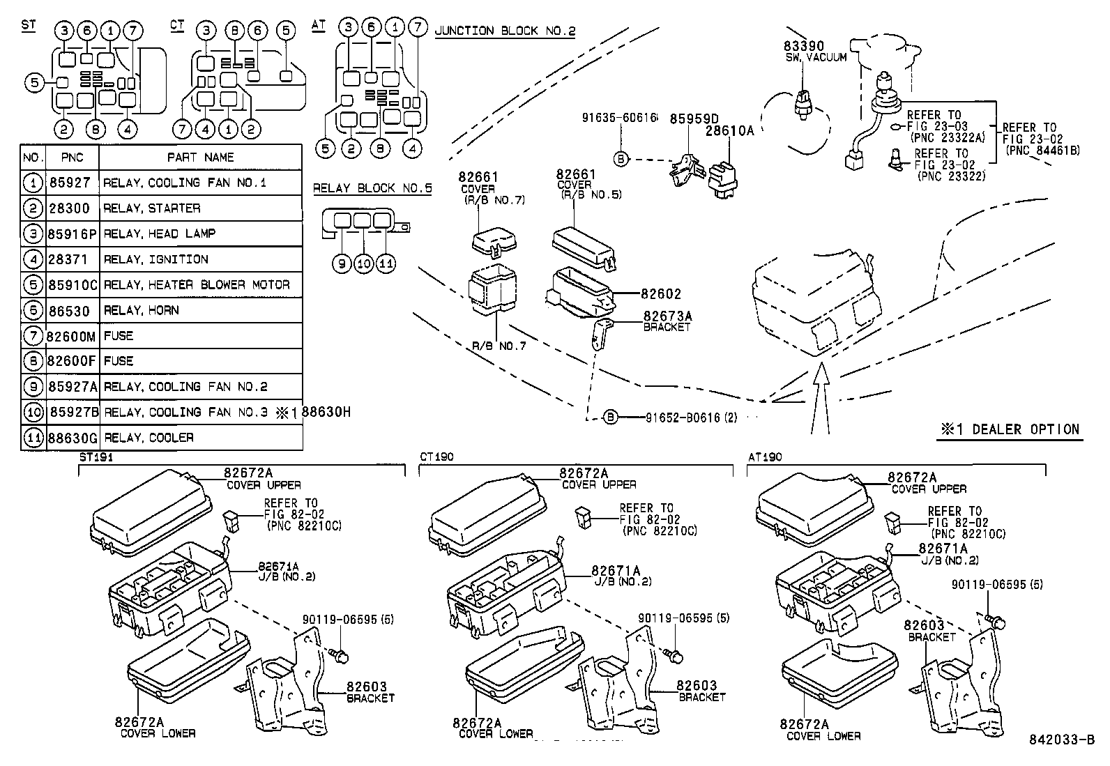 Switch & Relay & Computer