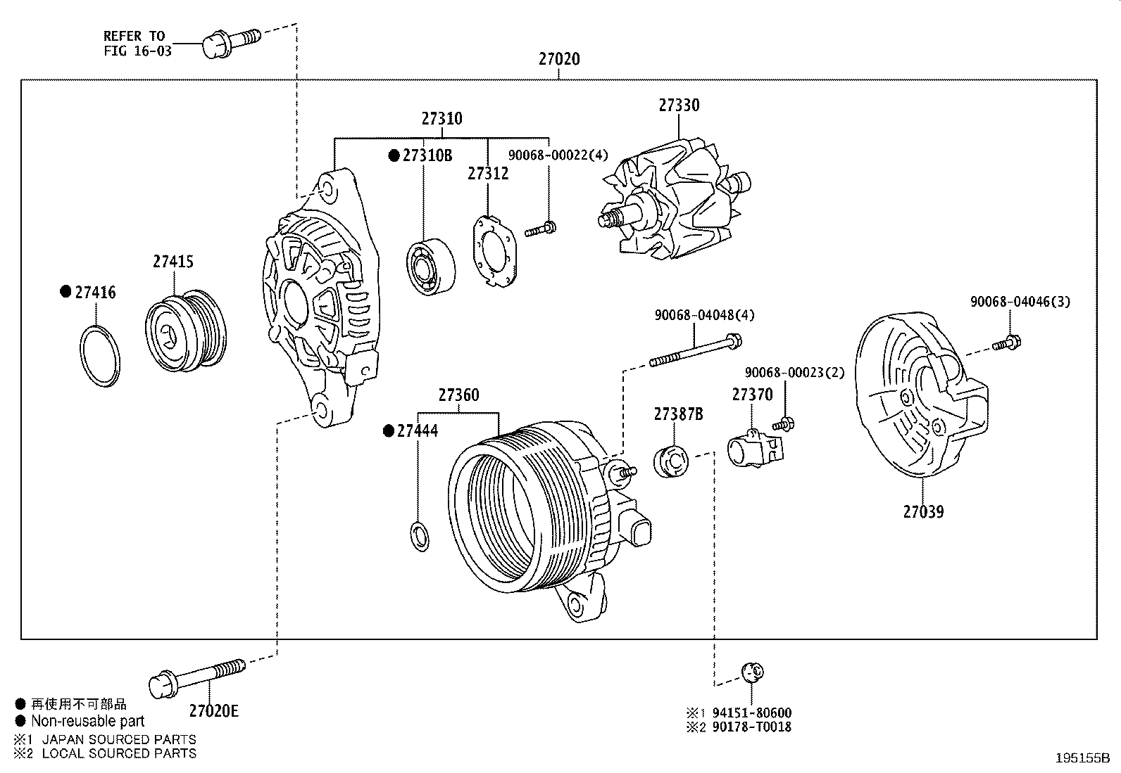 Alternator