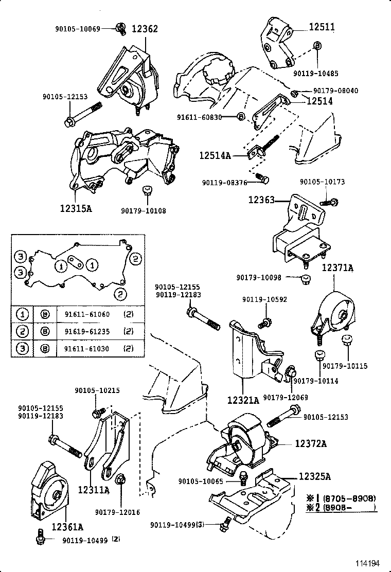 Mounting