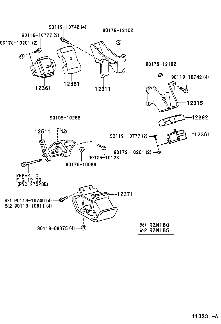 Mounting