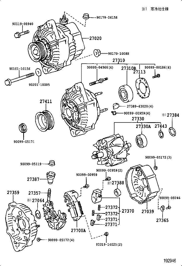 Alternador