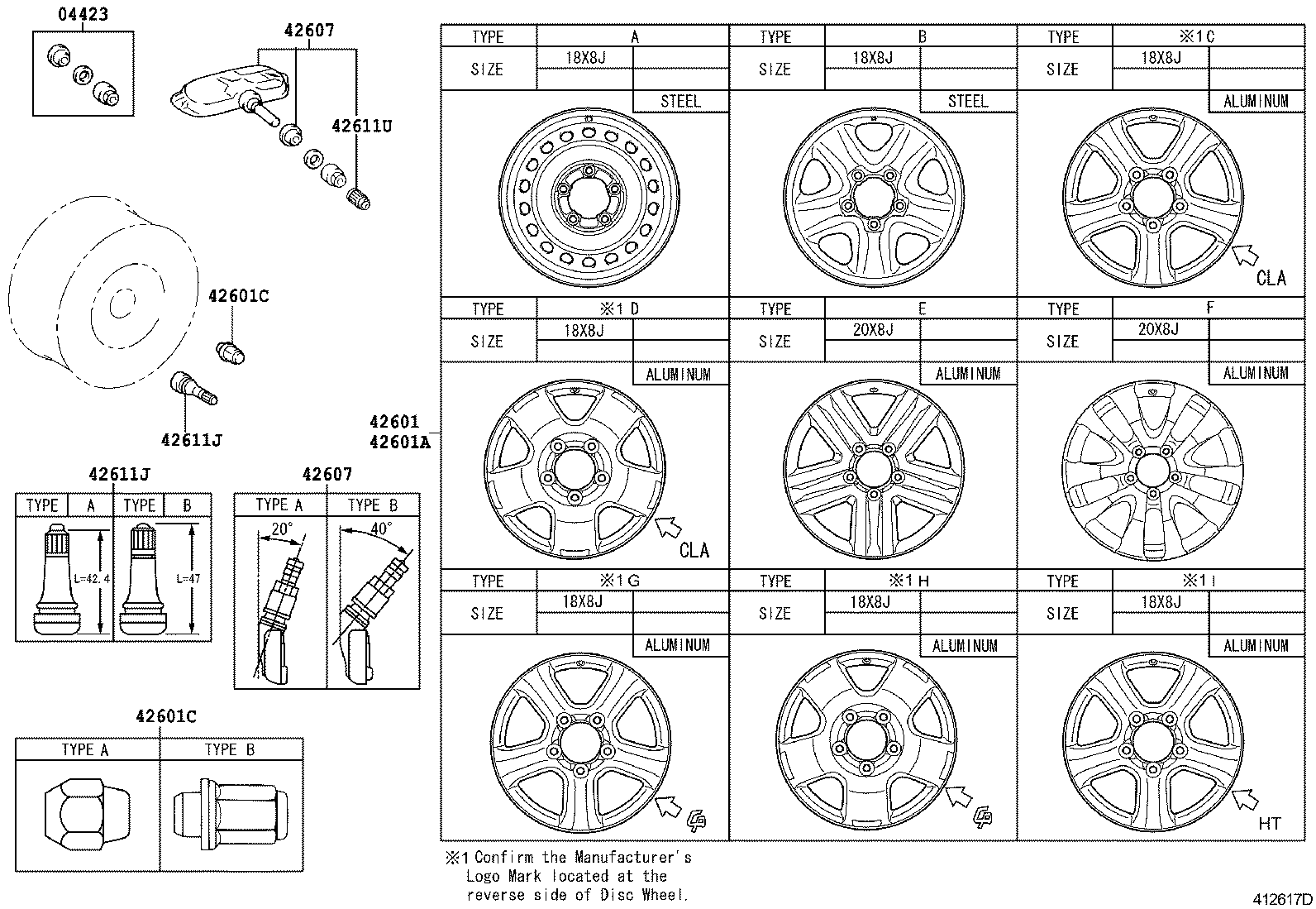 Disc Wheel Cap