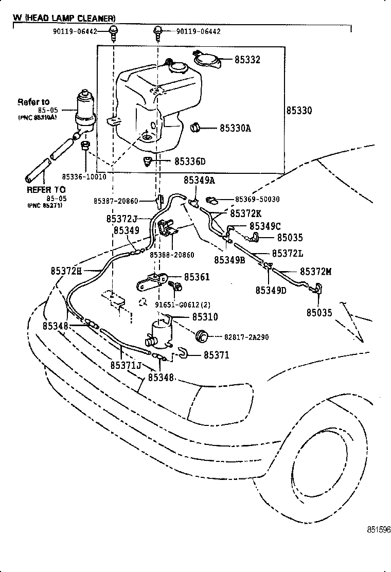 Windshield Washer