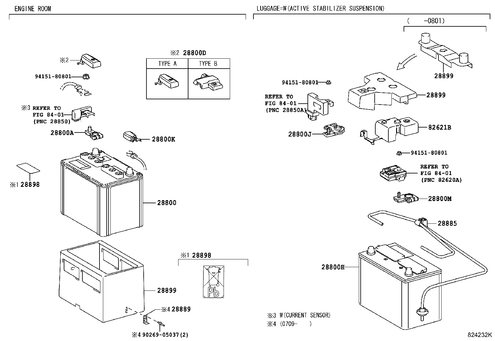 Battery Battery Cable