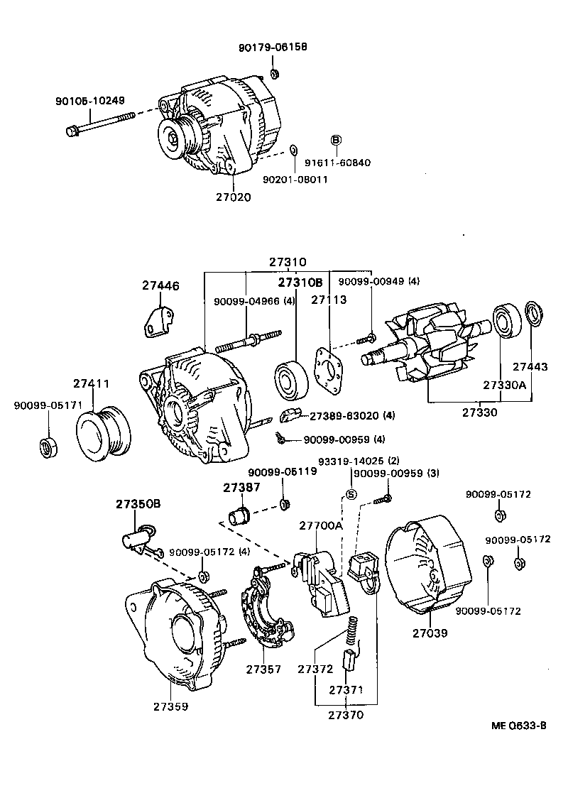 Alternador