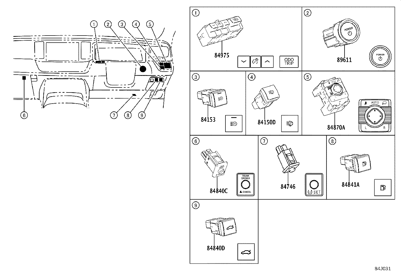 Switch & Relay & Computer