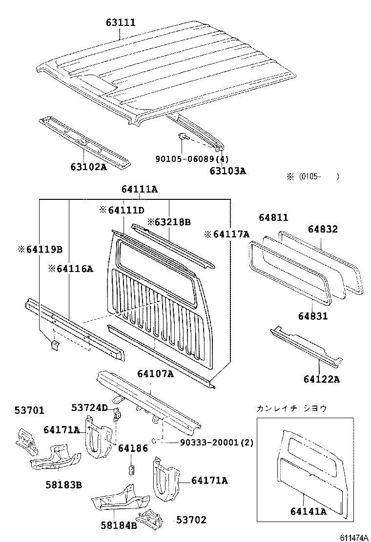 Panel & Back Panel