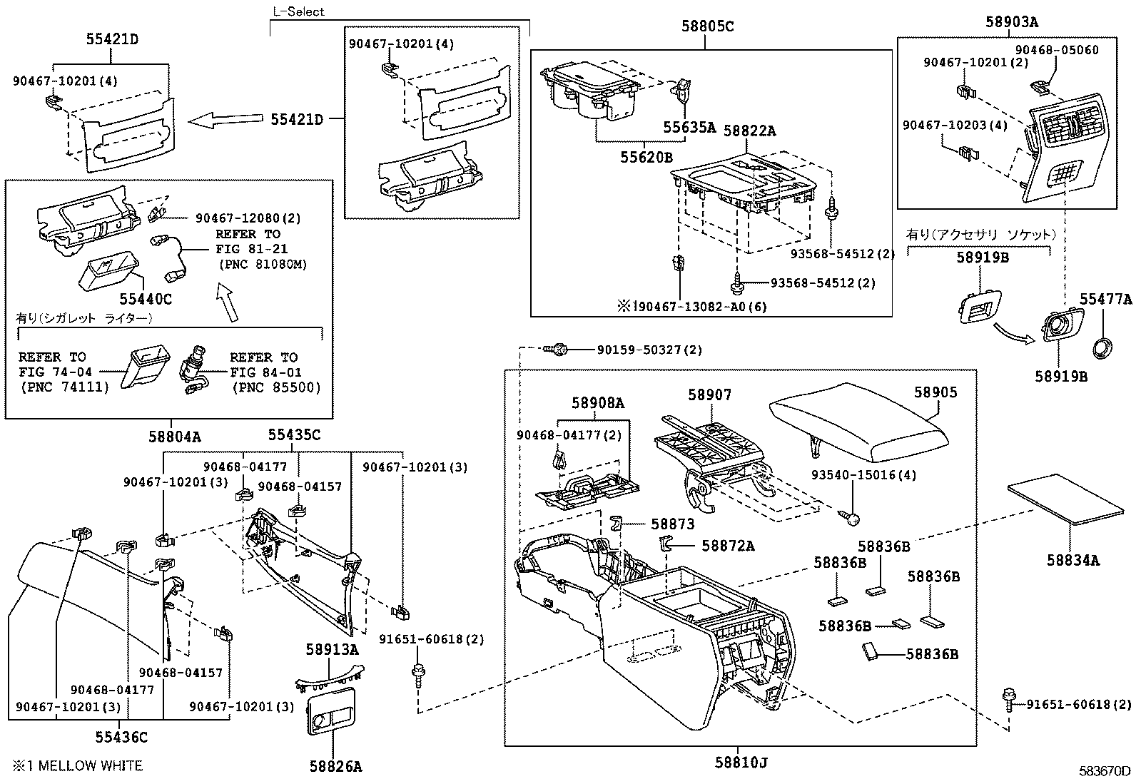 Console Box & Bracket