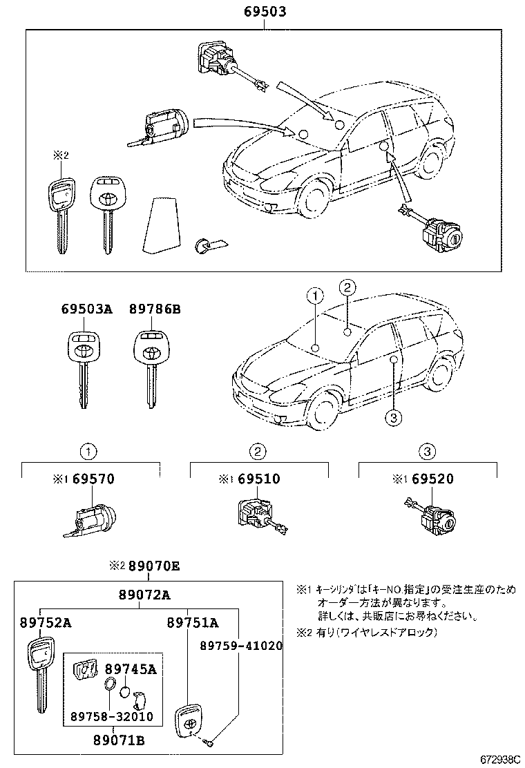 Lock Cylinder Set