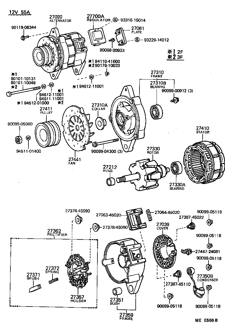 Alternator