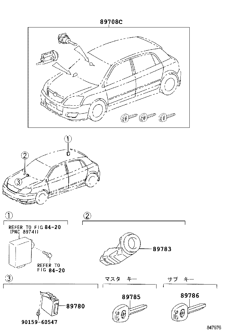AntiTheft Device