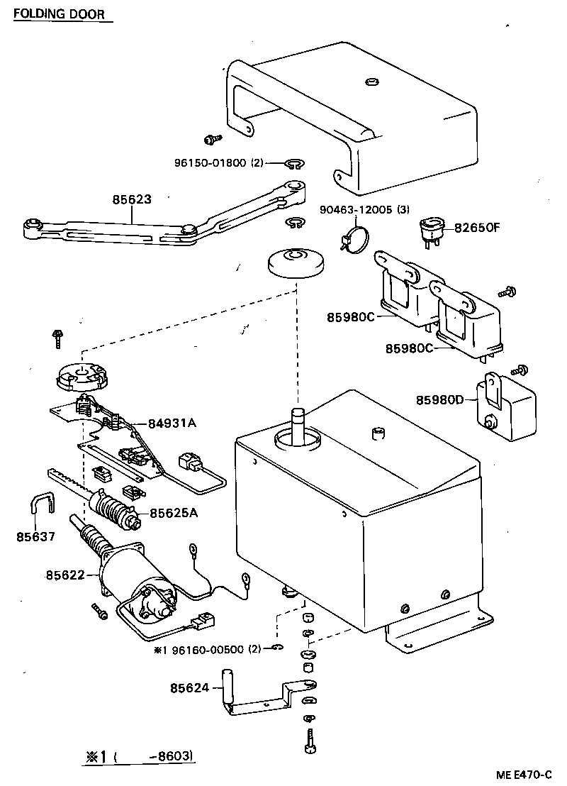 Automatic Door