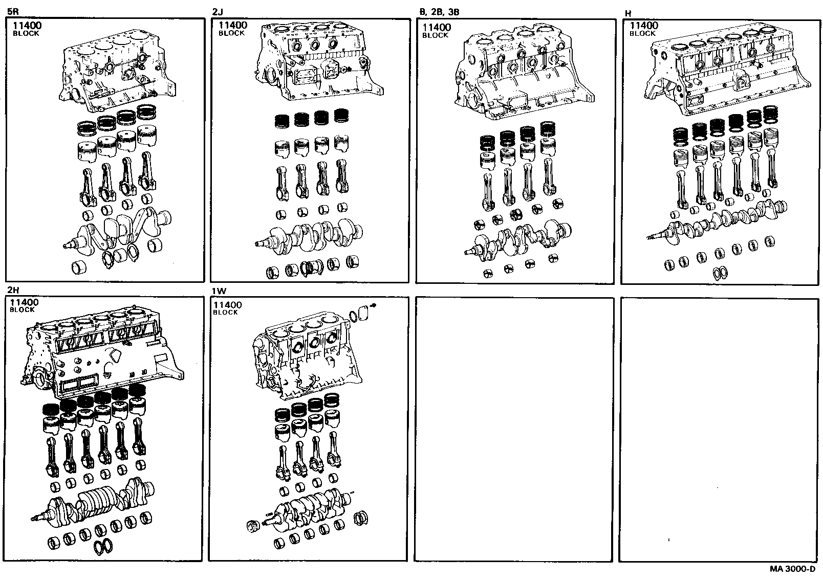 Short Block Assembly