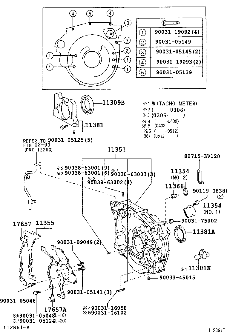 Timing Gear Cover & Rear End Plate