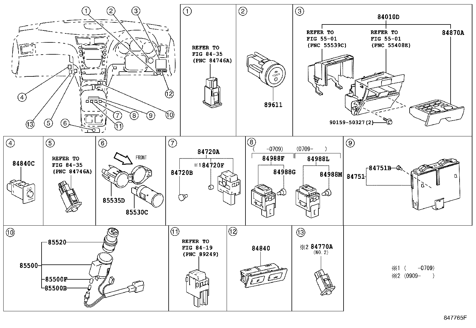 Switch & Relay & Computer