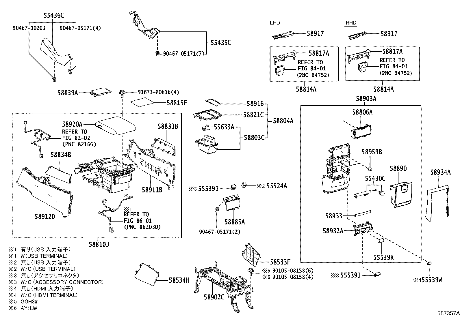 Console Box & Bracket