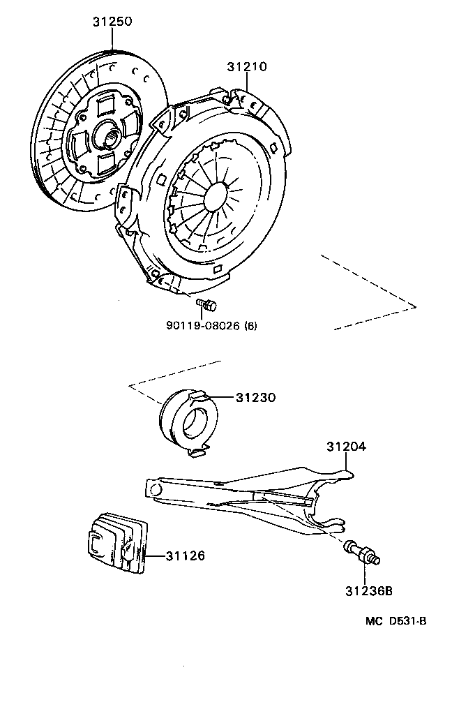 Clutch & Release Fork
