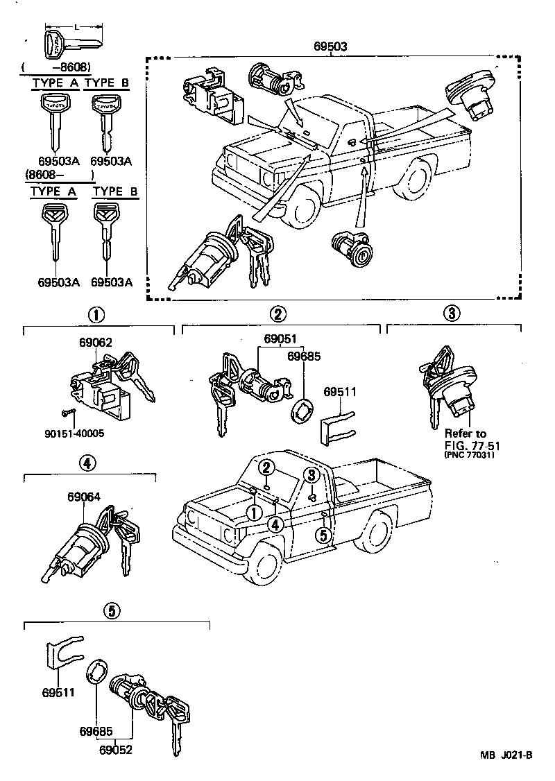 Lock Cylinder Set