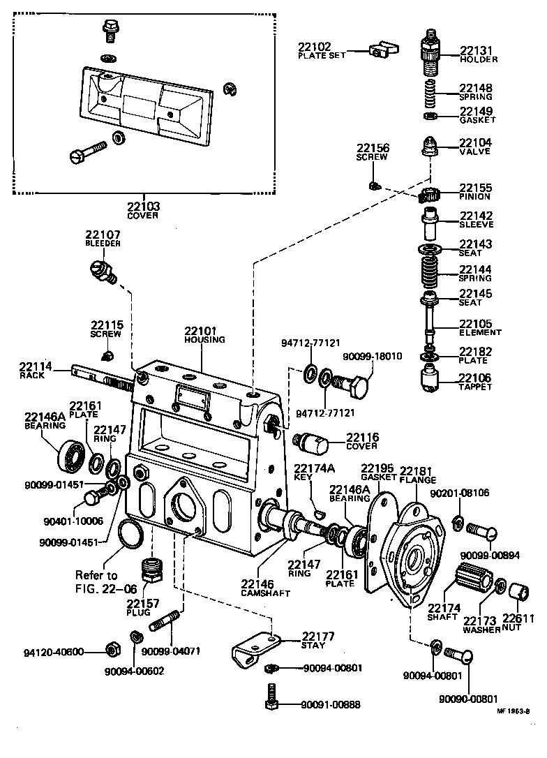 Injection Pump Body