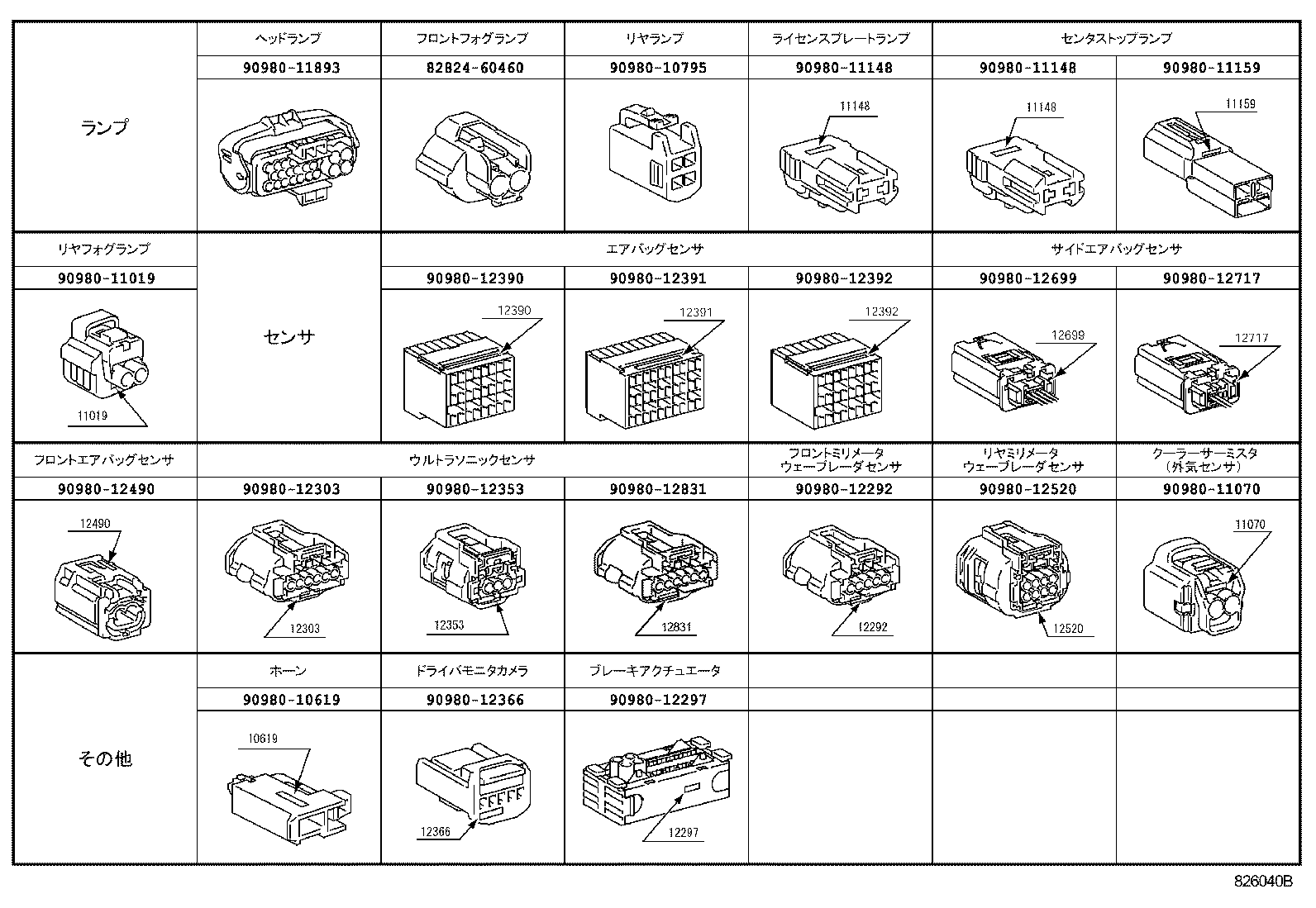 Wiring & Clamp