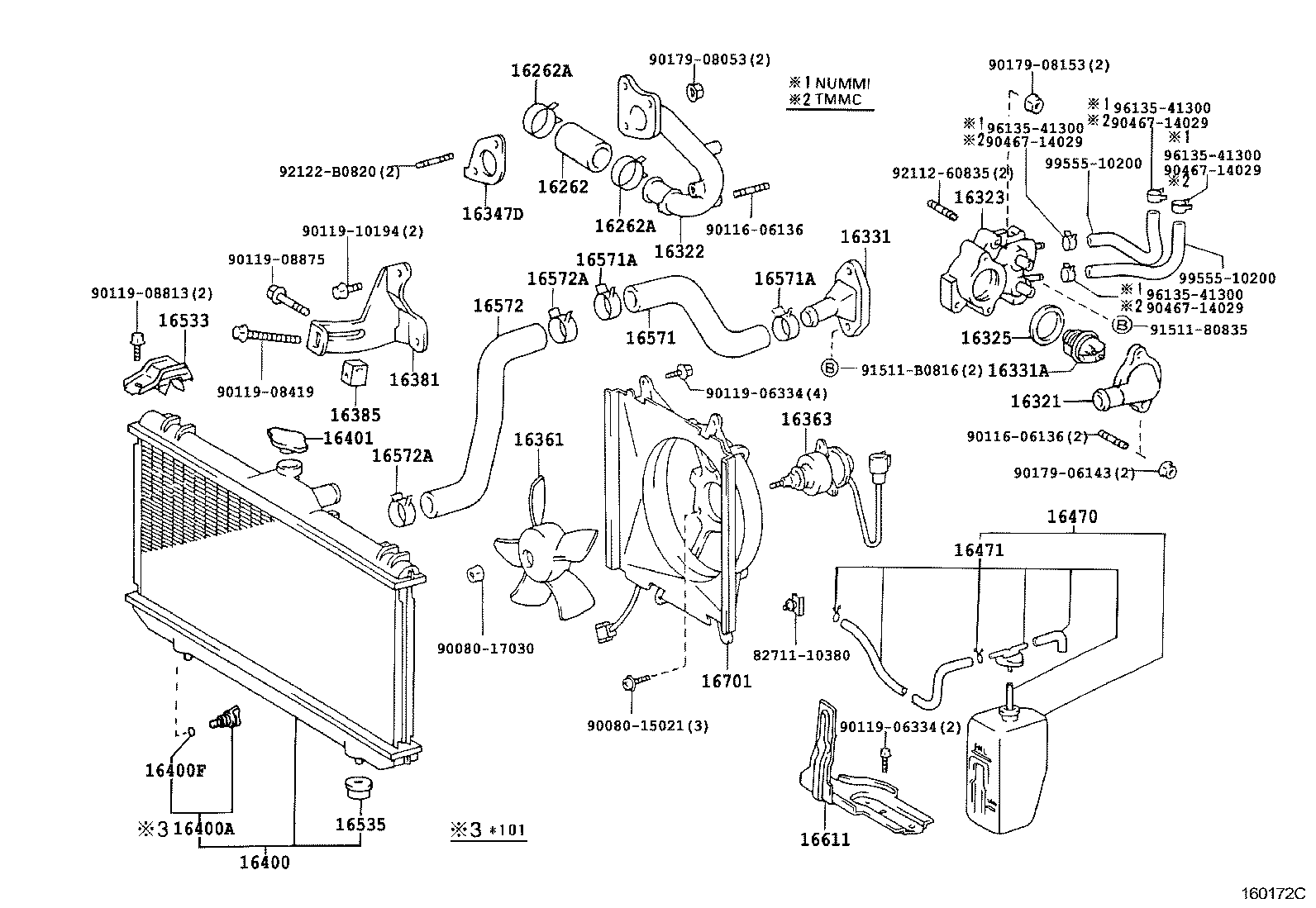 Radiator Water Outlet