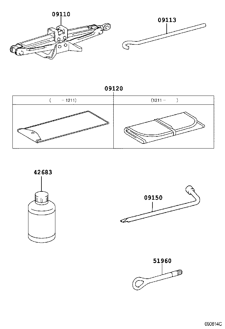 Standard Tool